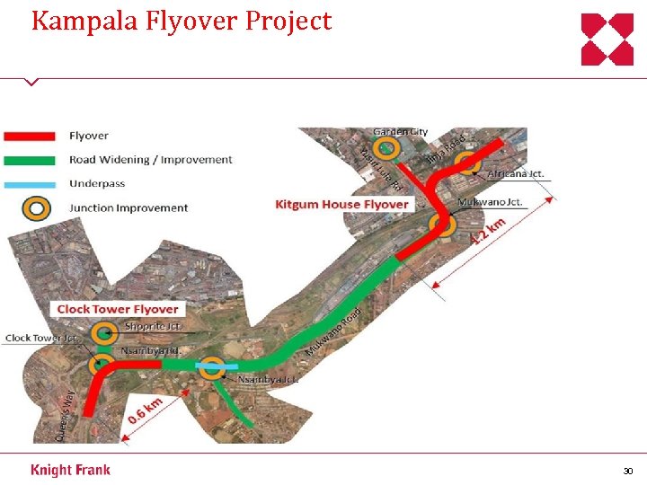 Kampala Flyover Project 30 