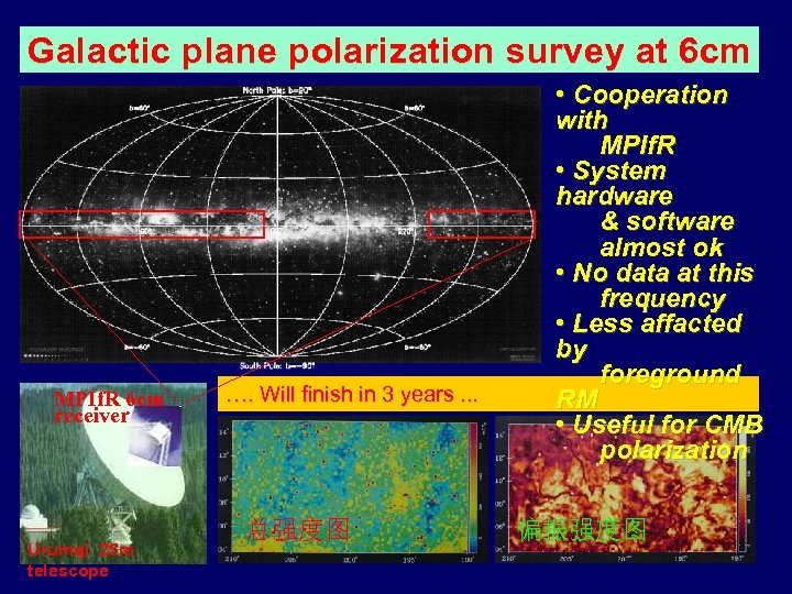 Galactic plane polarization survey at 6 cm MPIf. R 6 cm receiver Urumqi 25