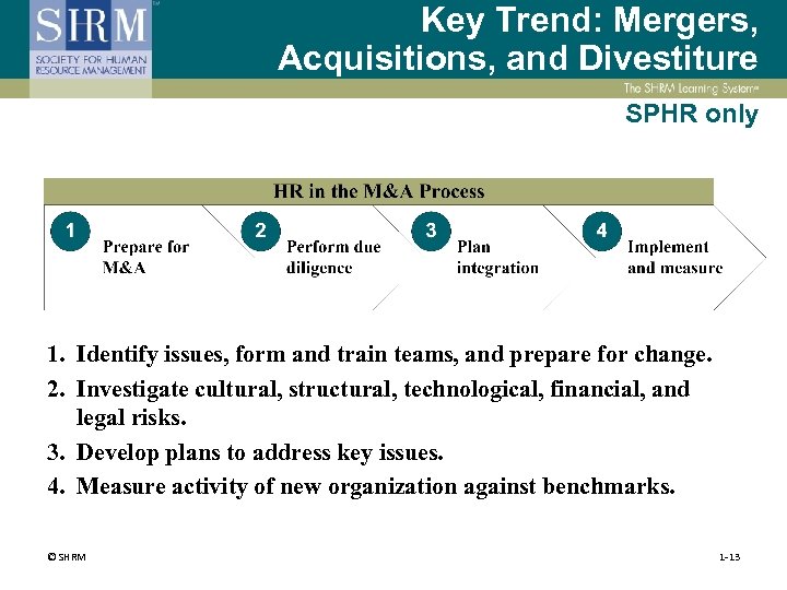 Key Trend: Mergers, Acquisitions, and Divestiture SPHR only 1. Identify issues, form and train