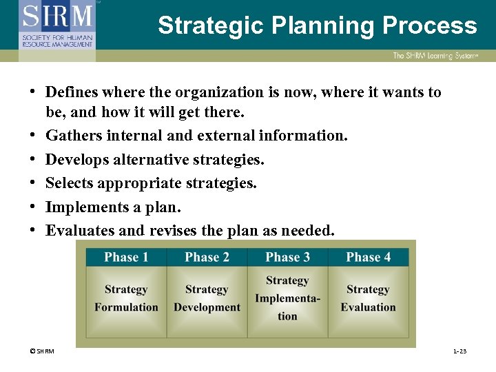 Strategic Planning Process • Defines where the organization is now, where it wants to