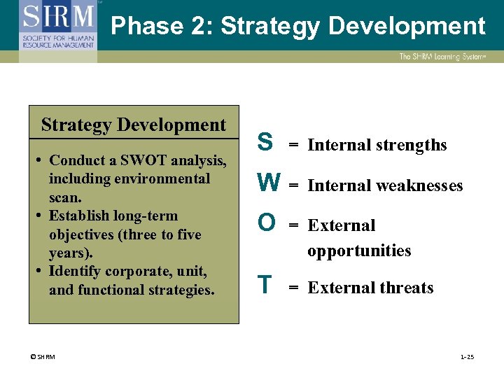 Phase 2: Strategy Development • Conduct a SWOT analysis, including environmental scan. • Establish