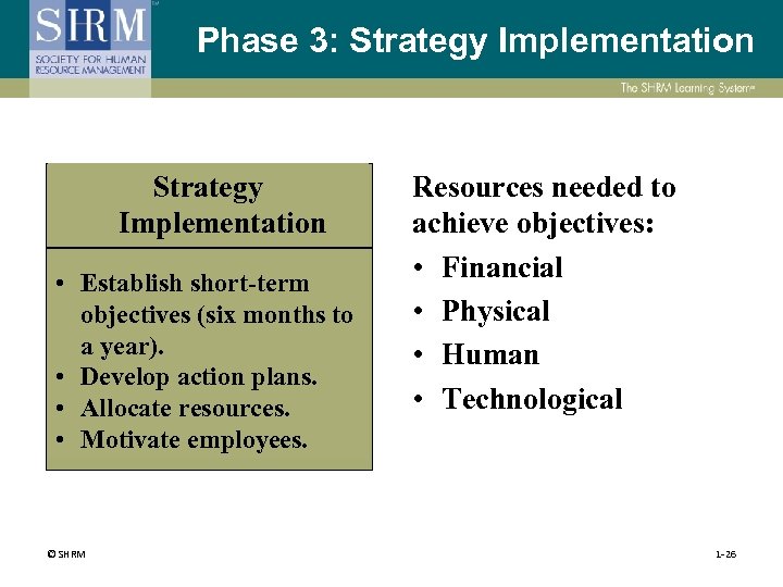Phase 3: Strategy Implementation • Establish short-term objectives (six months to a year). •
