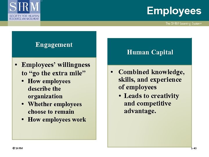 Employees Engagement • Employees’ willingness to “go the extra mile” • How employees describe