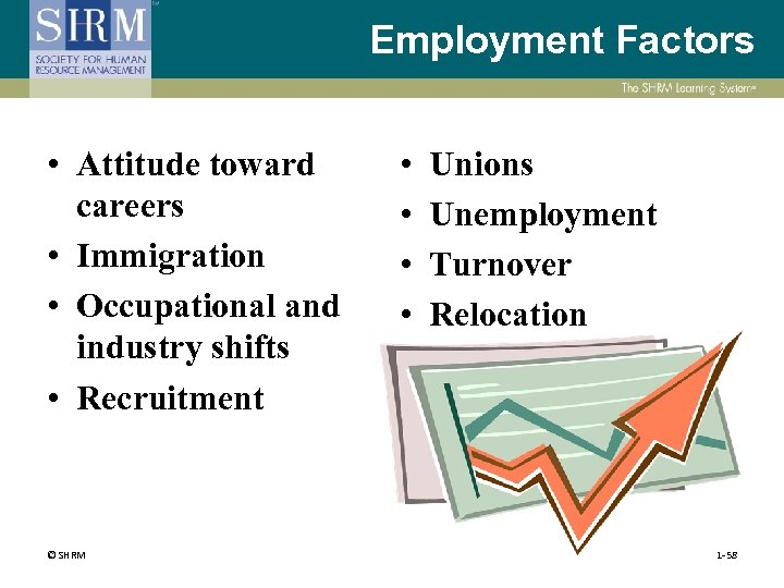 Employment Factors • Attitude toward careers • Immigration • Occupational and industry shifts •