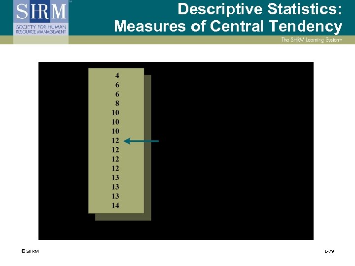 Descriptive Statistics: Measures of Central Tendency © SHRM 1 -79 