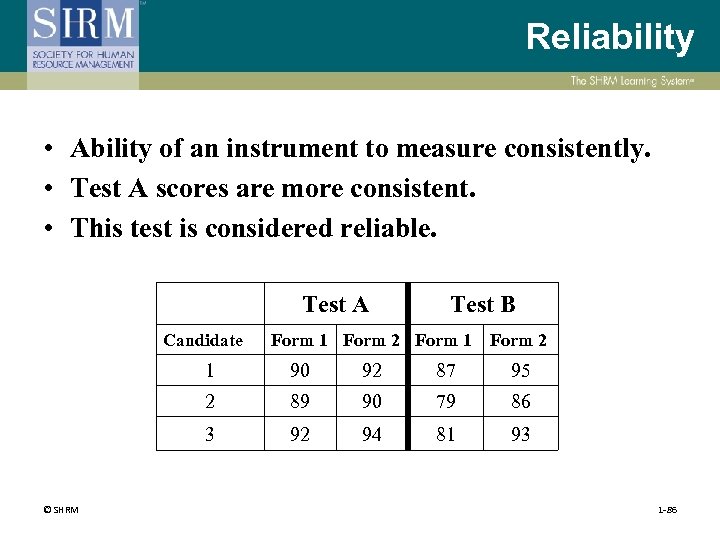 Reliability • Ability of an instrument to measure consistently. • Test A scores are