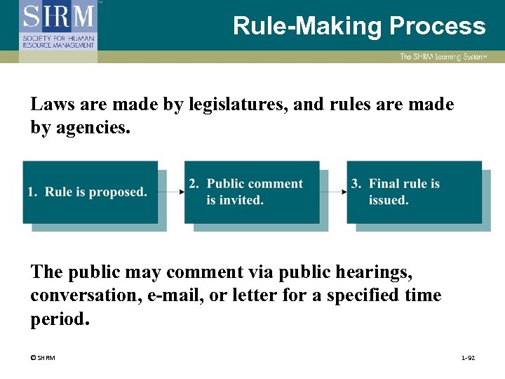Rule-Making Process Laws are made by legislatures, and rules are made by agencies. The