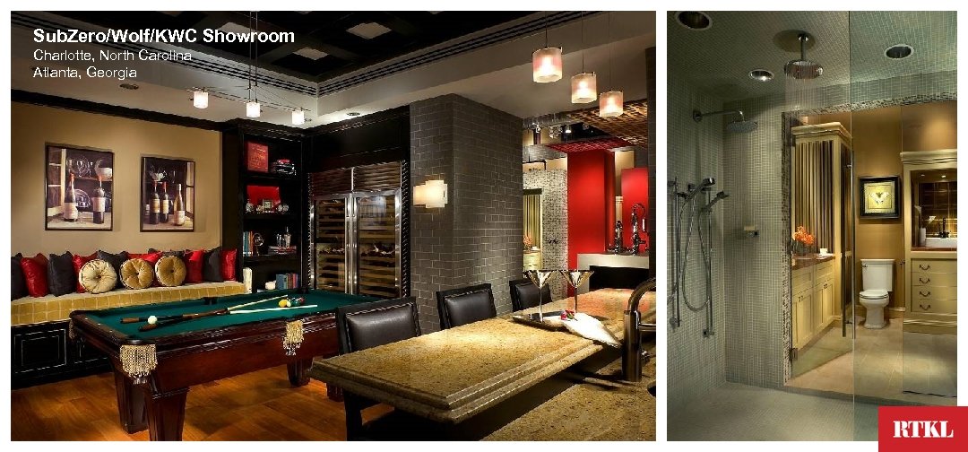 Sub. Zero/Wolf/KWC Showroom Charlotte, North Carolina Atlanta, Georgia 