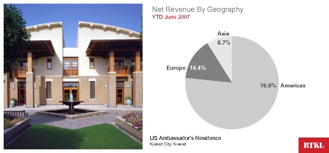 Net Revenue By Geography YTD June 2007 US Ambassador’s Residence Kuwait City, Kuwait 
