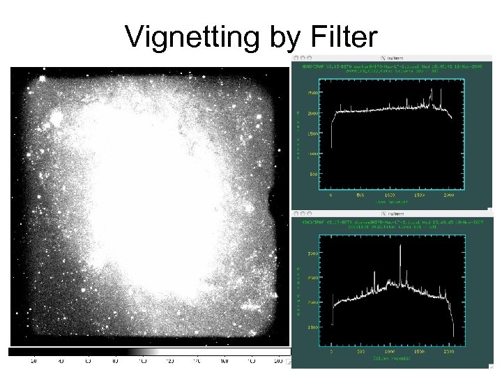 Vignetting by Filter 