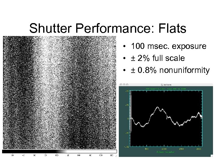 Shutter Performance: Flats • 100 msec. exposure • ± 2% full scale • ±