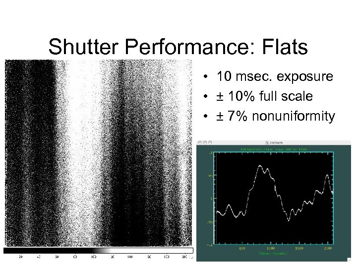 Shutter Performance: Flats • 10 msec. exposure • ± 10% full scale • ±