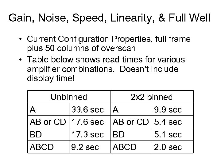 Gain, Noise, Speed, Linearity, & Full Well • Current Configuration Properties, full frame plus