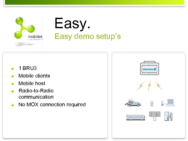 Easy demo setup’s 1 BRU 3 Mobile clients Mobile host Radio-to-Radio communication No MOX