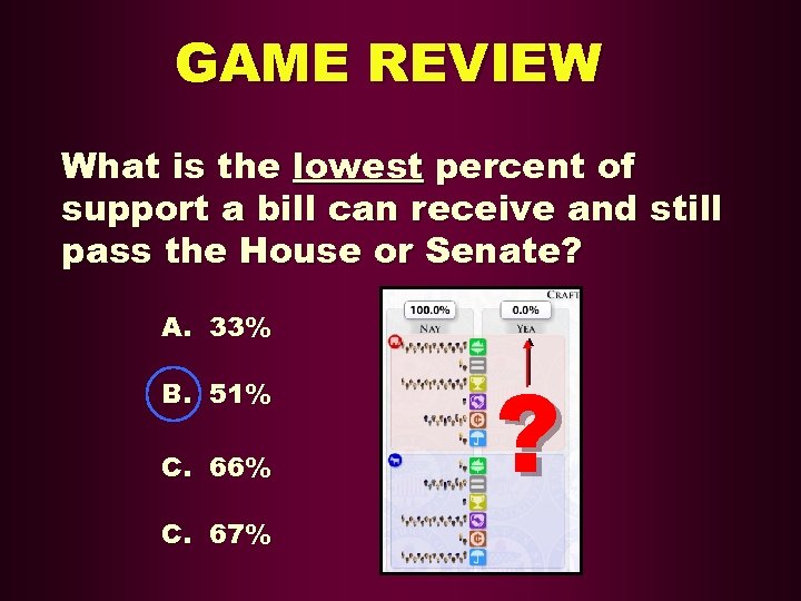 GAME REVIEW What is the lowest percent of support a bill can receive and