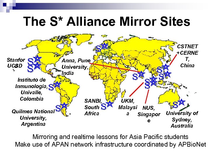 The S* Alliance Mirror Sites Stanfor UCSD d Instituto de Inmunologia, Univalle, Colombia Quilmes