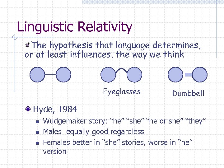 Linguistic Relativity The hypothesis that language determines, or at least influences, the way we