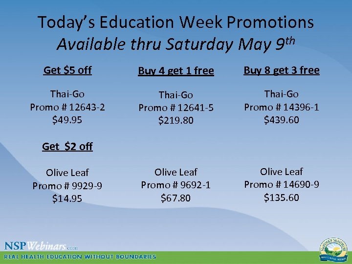 Today’s Education Week Promotions Available thru Saturday May 9 th Get $5 off Buy