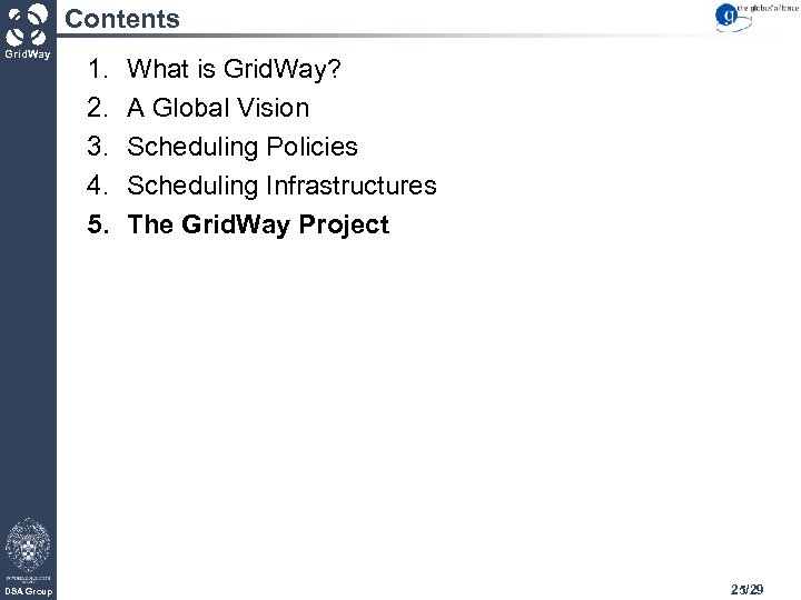 Contents Grid. Way DSA Group 1. 2. 3. 4. 5. What is Grid. Way?