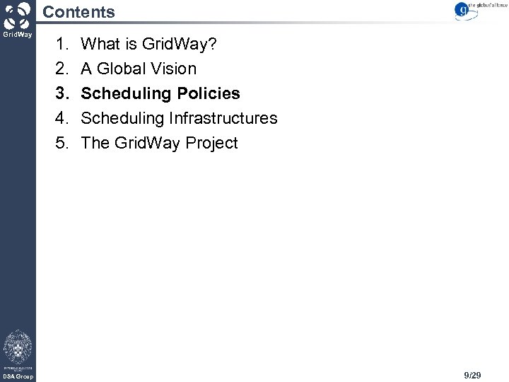 Contents Grid. Way DSA Group 1. 2. 3. 4. 5. What is Grid. Way?