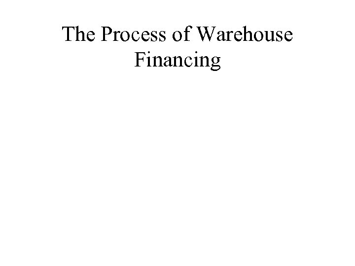 The Process of Warehouse Financing 