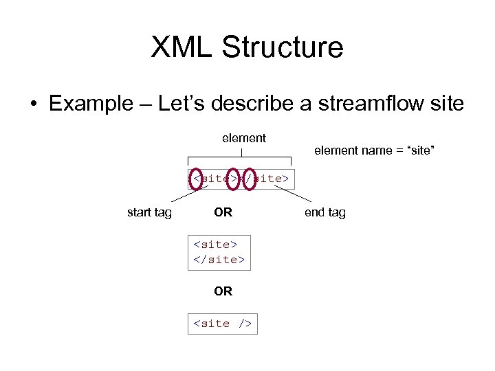 XML Structure • Example – Let’s describe a streamflow site element name = “site”