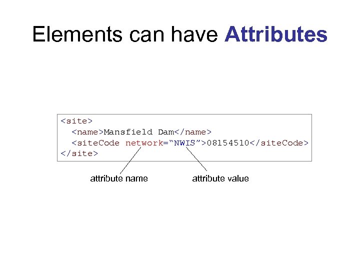 Elements can have Attributes <site> <name>Mansfield Dam</name> <site. Code network=“NWIS”>08154510</site. Code> </site> attribute name