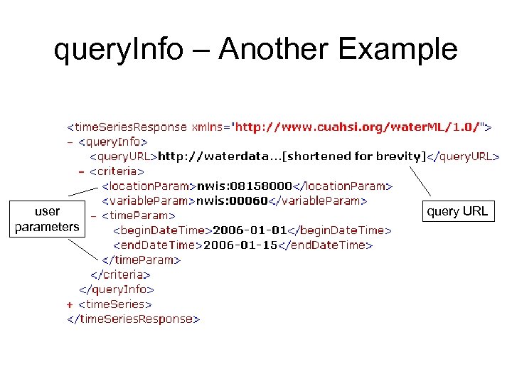 query. Info – Another Example user parameters query URL 