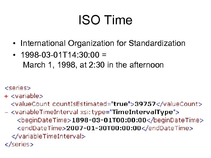 ISO Time • International Organization for Standardization • 1998 -03 -01 T 14: 30:
