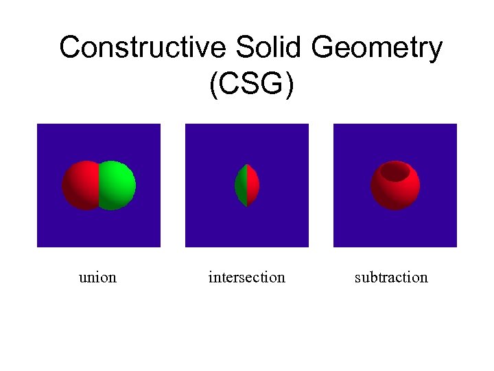 Constructive Solid Geometry (CSG) union intersection subtraction 