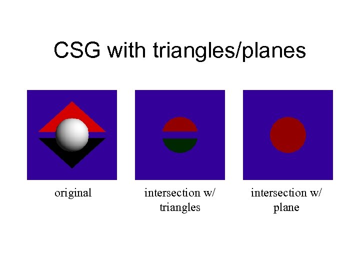 CSG with triangles/planes original intersection w/ triangles intersection w/ plane 