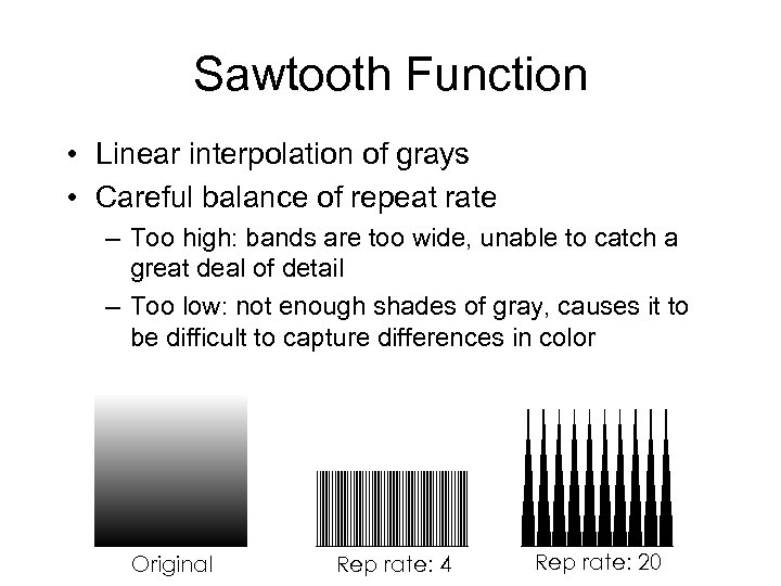 Sawtooth Function • Linear interpolation of grays • Careful balance of repeat rate –