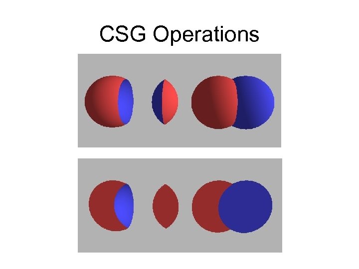 CSG Operations 