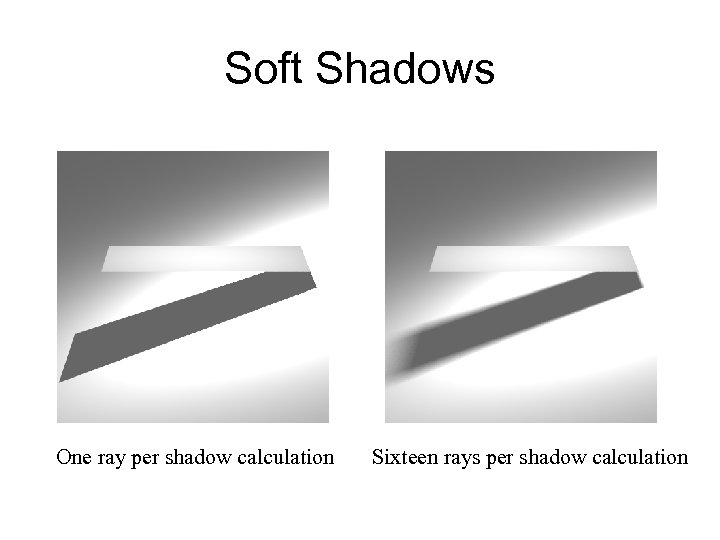 Soft Shadows One ray per shadow calculation Sixteen rays per shadow calculation 