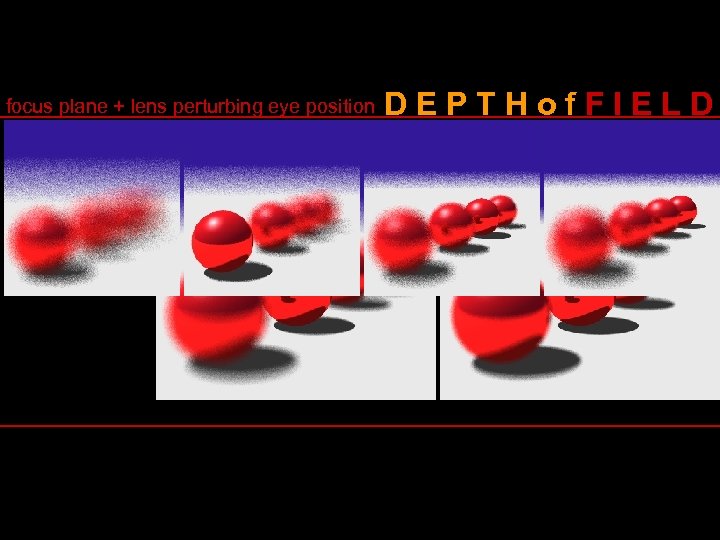 focus plane + lens perturbing eye position DEPTHof. FIELD 