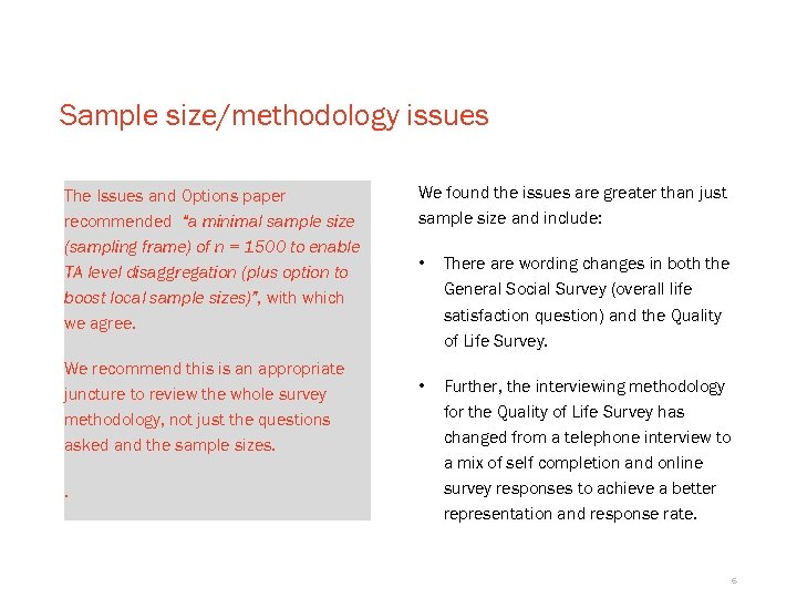 Sample size/methodology issues The Issues and Options paper recommended “a minimal sample size (sampling