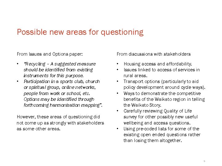 Possible new areas for questioning From Issues and Options paper: From discussions with stakeholders
