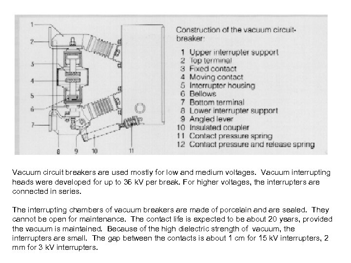 Vacuum circuit breakers are used mostly for low and medium voltages. Vacuum interrupting heads