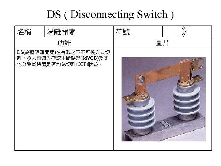 DS ( Disconnecting Switch ) 名稱 隔離開關 功能 DS(高壓隔離開關)在有載之下不可投入或切 離，投入前須先確認主斷路器(MVCB)及其 他分路斷路器是否均為切離(OFF)狀態。 符號 圖片 