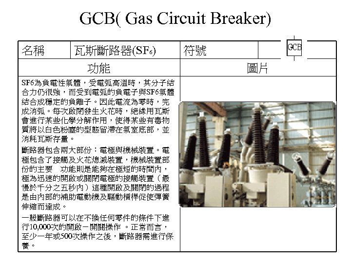 GCB( Gas Circuit Breaker) 名稱 瓦斯斷路器(SF 6) 功能 SF 6為負電性氣體，受電弧高溫時，其分子結 合力仍很強，而受到電弧的負電子與SF 6氣體 結合成穩定的負離子。因此電流為零時，完 成消弧。每次啟閉發生火花時，絕緣用瓦斯