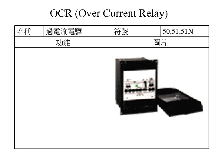 OCR (Over Current Relay) 名稱 過電流電驛 功能 符號 50, 51 N 圖片 