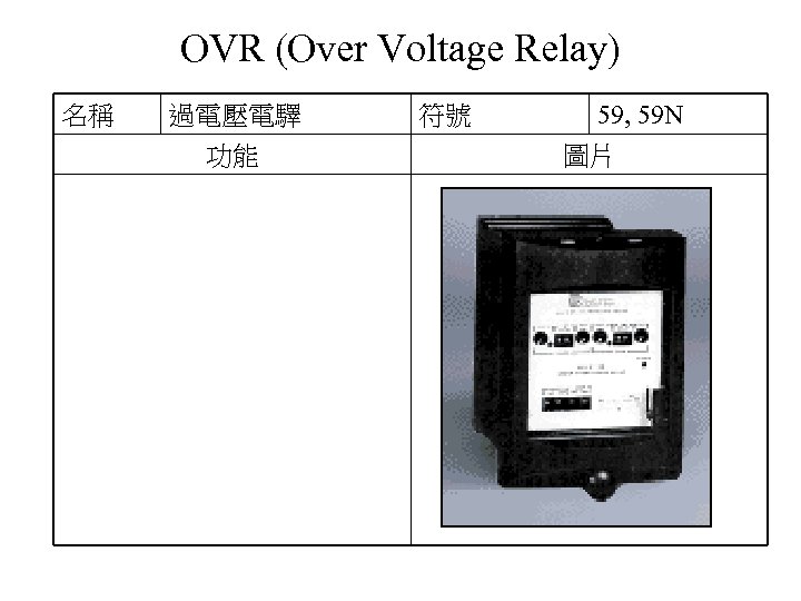 OVR (Over Voltage Relay) 名稱 過電壓電驛 功能 符號 59, 59 N 圖片 