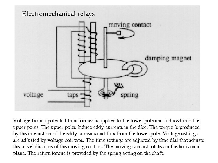 Electromechanical relays Voltage from a potential transformer is applied to the lower pole and