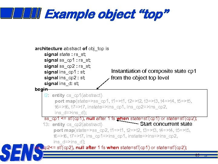 Example object “top” architecture abstract of obj_top is signal state : rs_st; signal ss_cp