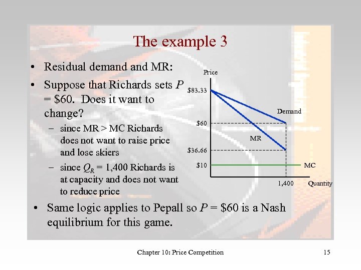 The example 3 • Residual demand MR: • Suppose that Richards sets P =