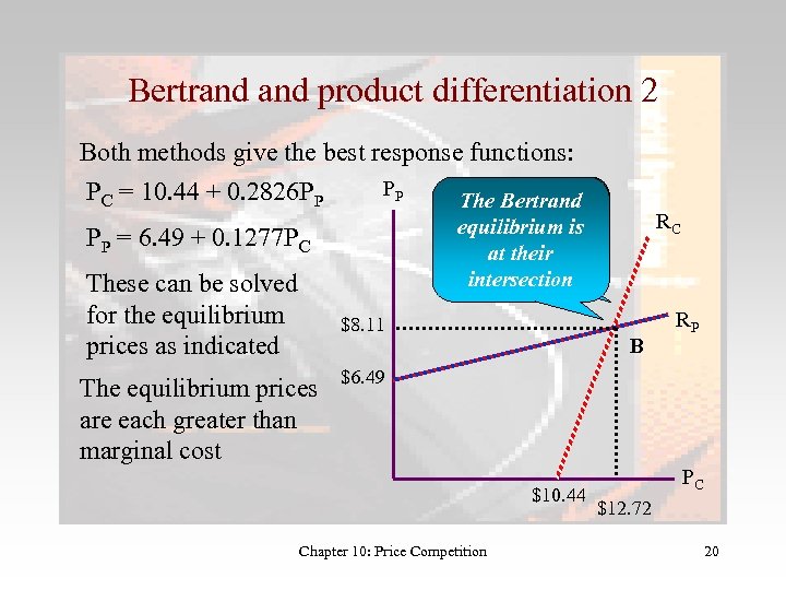 Bertrand product differentiation 2 Both methods give the best response functions: PC = 10.