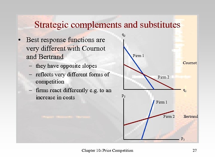 Strategic complements and substitutes • Best response functions are very different with Cournot and