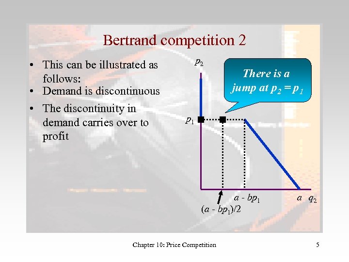 Bertrand competition 2 • This can be illustrated as follows: • Demand is discontinuous