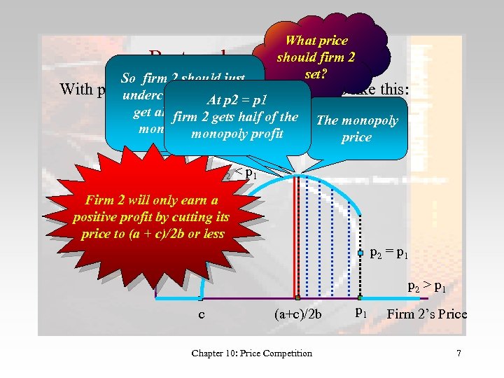 What price should firm 2 set? Bertrand competition 4 With So firm 2 should