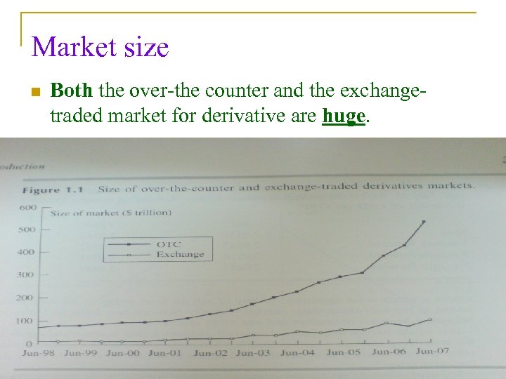 Market size n Both the over-the counter and the exchangetraded market for derivative are